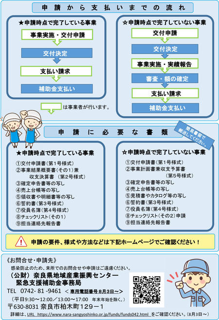 感染 者 県 の 奈良 新型コロナウイルス関連情報まとめ