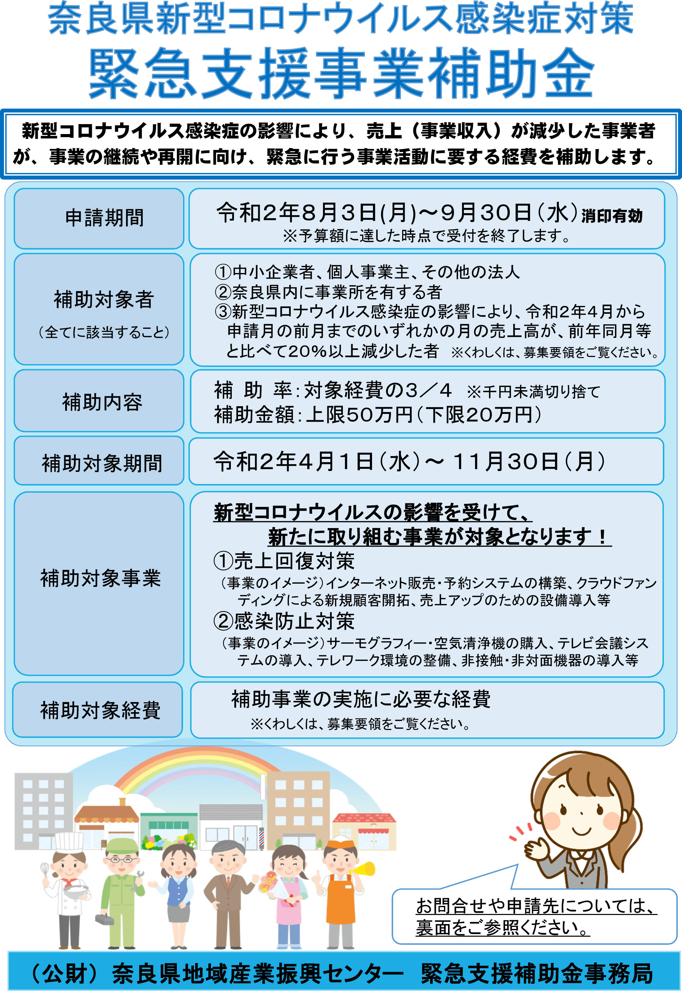 お知らせ 奈良県からのコロナ禍関連補助金のお知らせ 奈良県繊維工業協同組合連合会