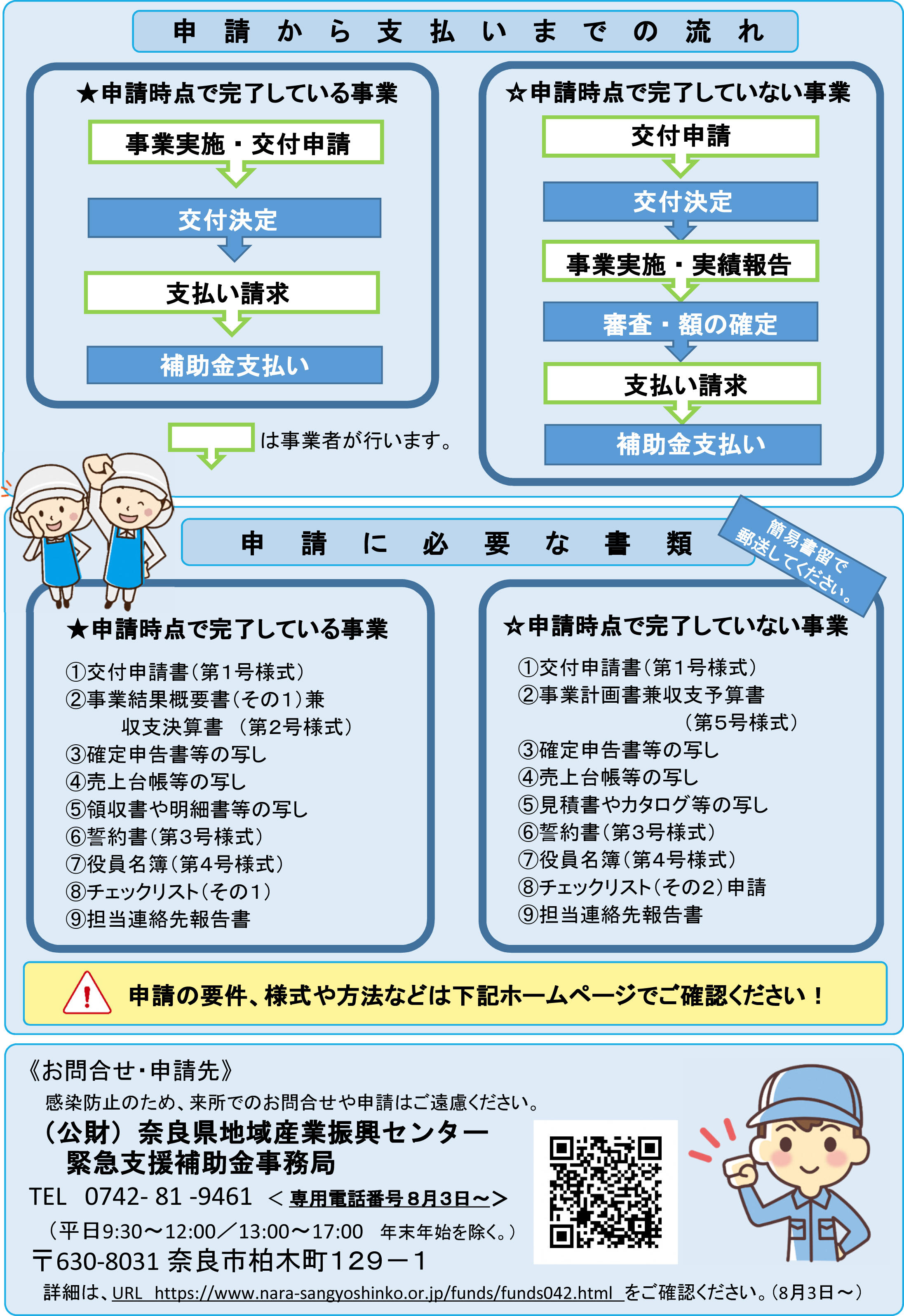 感染 者 奈良 今日 コロナ 県