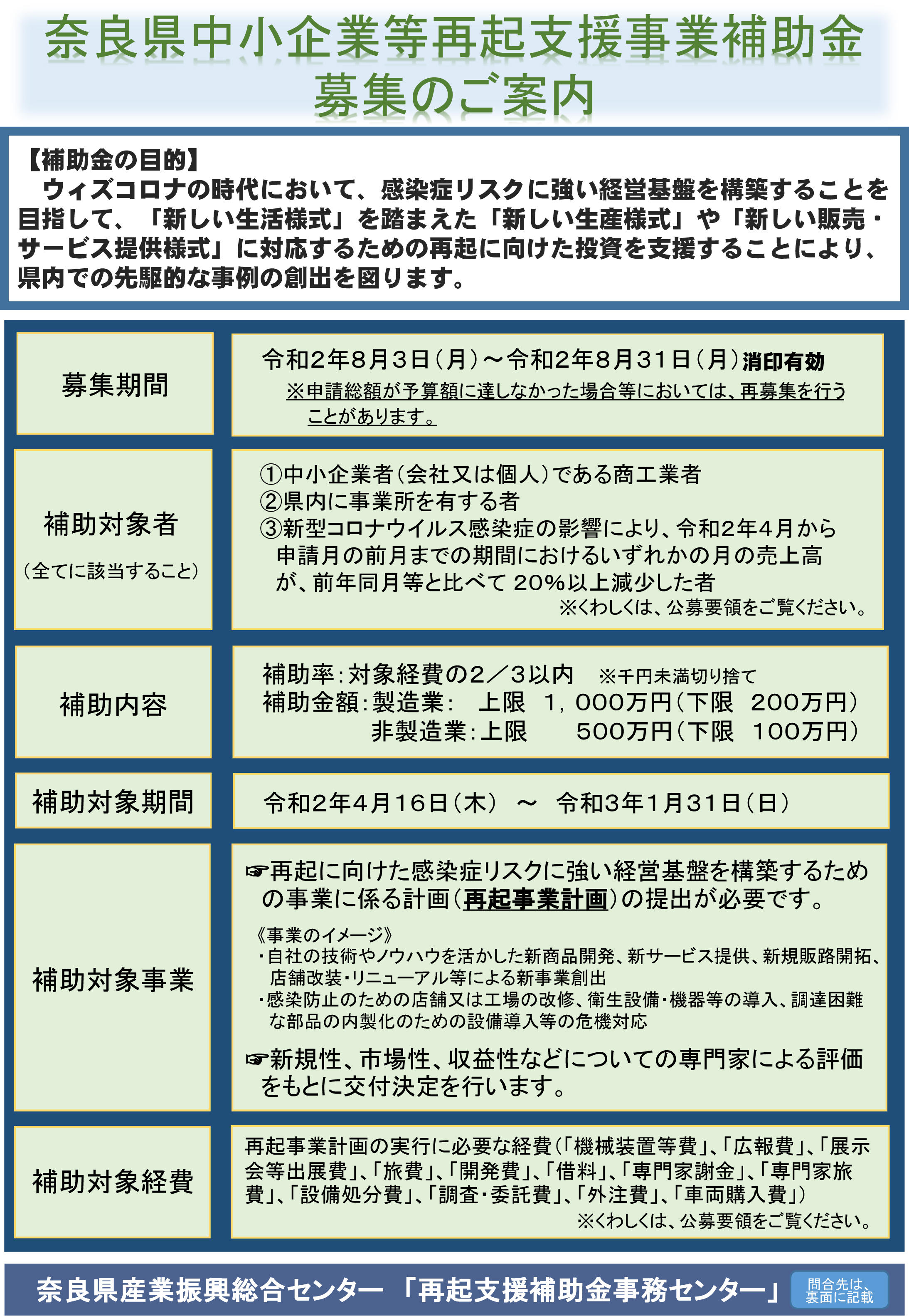 お知らせ 奈良県からのコロナ禍関連補助金のお知らせ 奈良県繊維工業協同組合連合会